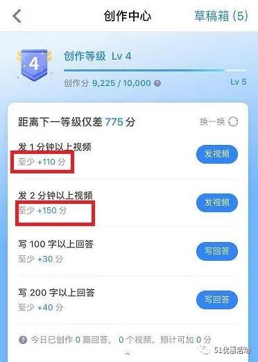 娱乐吃瓜号能赚钱吗知乎,娱乐吃瓜号如何轻松实现月入过万?